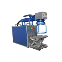 FL-FP100C-200x200-МАХ Photonics Ручной лазерный маркиратор FL-FP100C-200x200-МАХ Photonics Ручной лазерный маркиратор